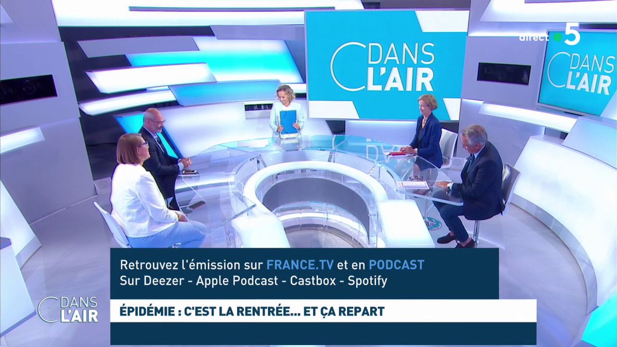 C'est Dans L'air En Replay poskillful