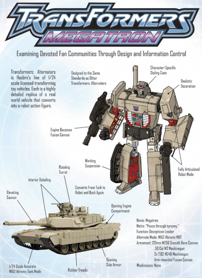 Here's something I'm not sure was fanart or a thing that never happened: concept for a tank Megatron. Either way, no idea where this came from, found this one a while ago.