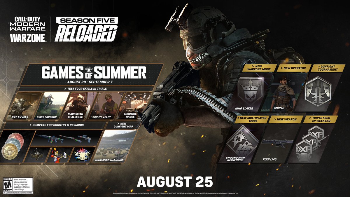 CharlieIntel tweet media