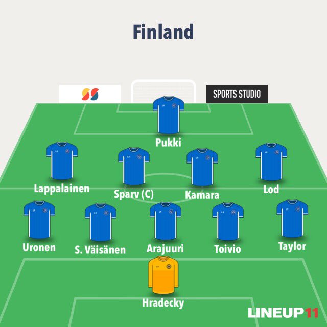 Now on the lineups. It’s hard to tell what formation we’re gonna use as we played 4-4-2 and 5-4-1 in the qualifiers, but I think I’m edging towards the very defensive 5-4-1 formation. When attacking it turns into 3-4-3 but defending only Pukki stays close to the halfway line