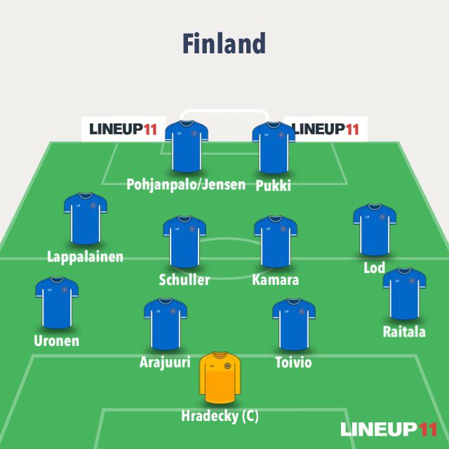 Another alternative is 4-4-2 where I can see Raitala playing instead of Taylor as Taylor is a RWB and not so good at defending. Pohjanpalo will play as a target man and when defending Pukki will drop lower so we’ll have the men for quick counter attacks to work.