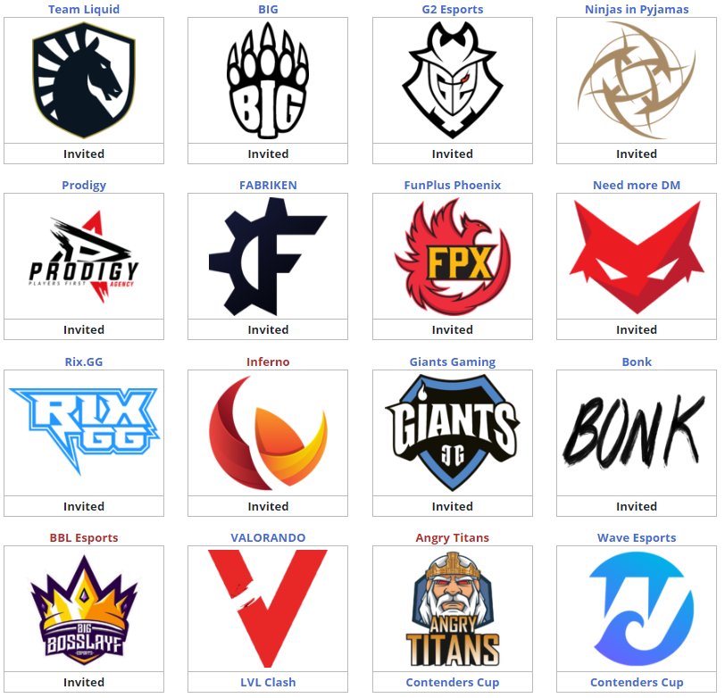 🔥 All teams at <a href="/lvlglobal/">LVL</a> Clash 2:

🔹<a href="/LiquidValorant/">Team Liquid VALORANT</a> 
🔹<a href="/BIGCLANgg/">BIG</a> 
🔹<a href="/G2esports/">G2 Esports</a> 
🔹@NiPGaming 
🔹<a href="/ProdigyAgencyGG/">Prodigy Agency</a> 
🔹<a href="/FABRIKENgg/">FABRIKEN</a> 
🔹<a href="/FPX_Esports/">FPX</a> 
🔹@NeedMoreDM 
🔹<a href="/RixGG_/">RixGG</a> 
🔹Inferno
🔹@GiantsGamingENG 
🔹<a href="/BonkValorant/">BONK</a> 
🔹<a href="/BBL_esports/">BBL</a>
🔹@VALORANDOde 
🔹@angrytitans 
🔹<a href="/WaveAUT/">WAVE</a>