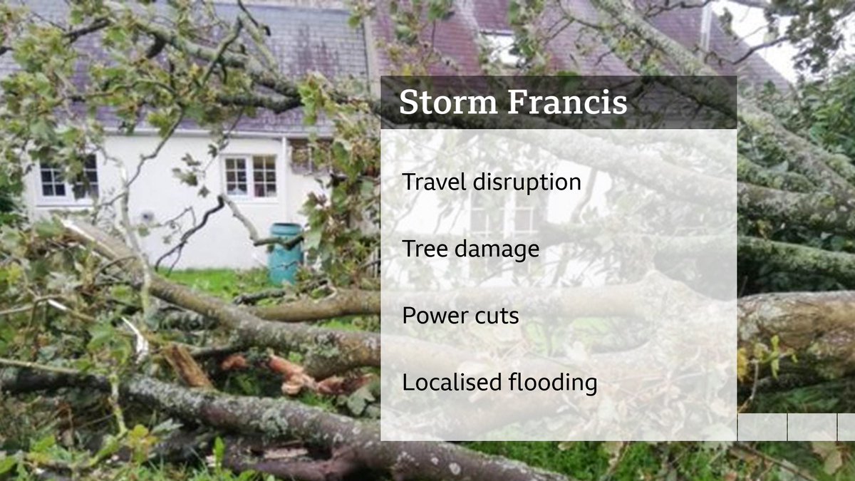 Derek Brockway - weatherman tweet media