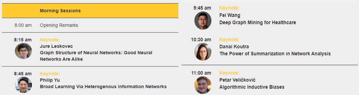 Terrific lineup of keynote speakers at the joint <a href="/mlgworkshop/">MLG Workshop</a> and #DLG workshop at #KDD2020. Also nice to see a fellow William &amp; Mary alum @lingfei_wu as a co-chair! #gotribe