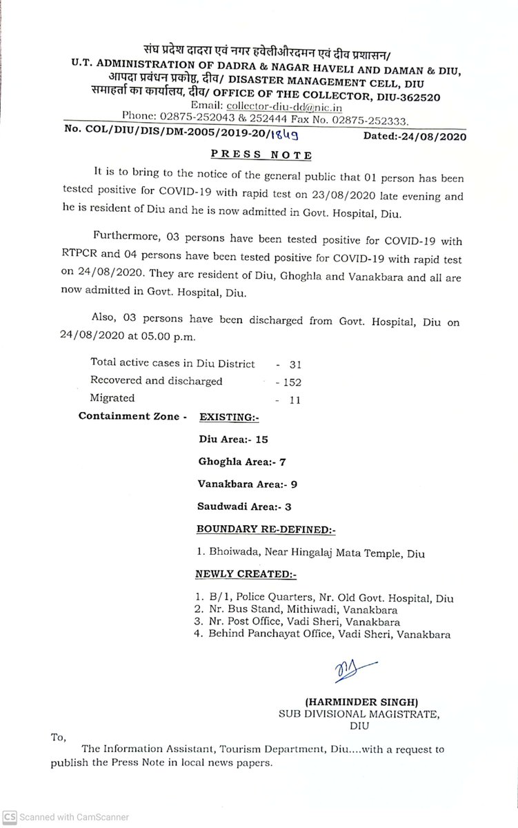 Collector, Diu tweet media