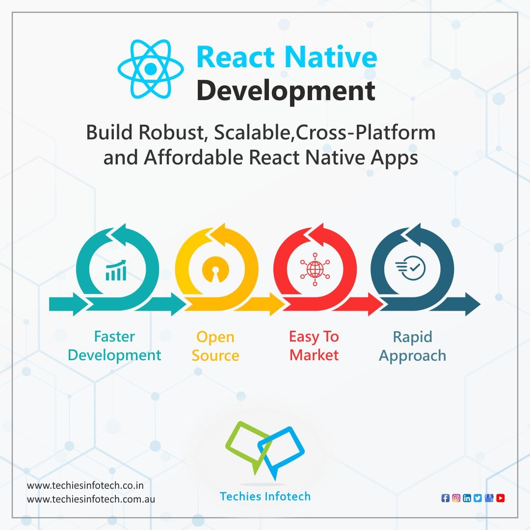techiesinfotech's tweet image. Grow above and beyond, with React Native!
Looking to build a reactive native application?
Get in touch with us!
#techiesinfotech #ReactNativeDevelopmentCompany #NativeAppDeveloper #MobileAppDevelopment #ReactNativeApp #reactnative