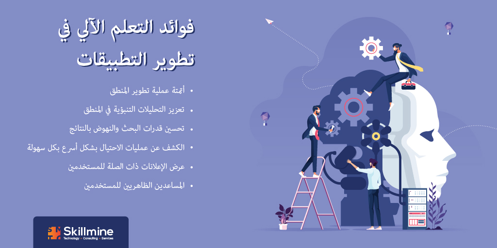 #Machinelearning-powered custom #solutions help enterprises process high volumes of #data and run sophisticated #algorithms that allows organizations in quicker #decision making, increased #productivity, #automation of #business processes, and faster detection of anomalies.