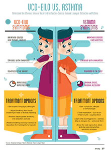 The <a href="/NSATA/">Nebraska ATs</a>  has organized a “Safety in Football Campaign” in order to promote safety in FB in NE. 

Asthma can be triggered by many stimuli, including: Allergens, respiratory infections, aspirin, NSAIDS, cigarette smoke, household cleaning fumes,&amp;chlorine.#ATSafetyinFootball