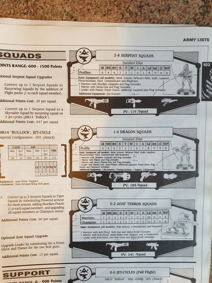 The Eldar raider squads, with reptilian names and reptilian Zoat allies. (Which just reminds us that George has a 3rd party Zoat-a-like still to paint.)  #warmongers  12/