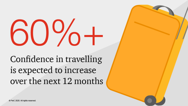 StephMorrisse's tweet photo. Why are high-value travelers switching loyalty programs? The answers may surprise you. Learn more from our latest traveler's sentiment survey. https://t.co/TzVMveWSu3 https://t.co/tj8oQqON0K