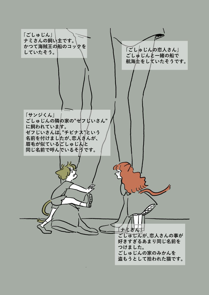 昔出した本「サンナミ猫シリーズ2」(1/3) 