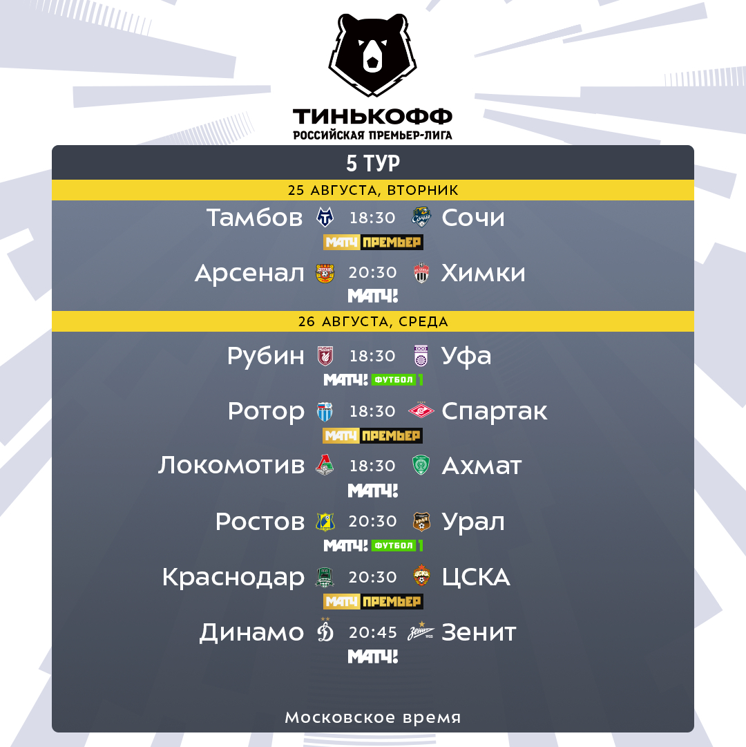 Чемпионат россии расписание матчей календарь игр