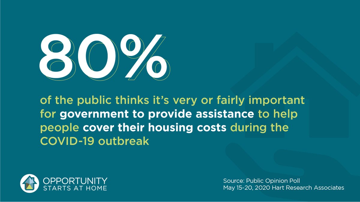 A temporary moratorium on evictions provides relief to some but creates confusion for all. Congress must implement a national, uniform moratorium on evictions &amp; foreclosures to ensure families will have #HousingStability during #COVID19 tinyurl.com/y9mmz9hv