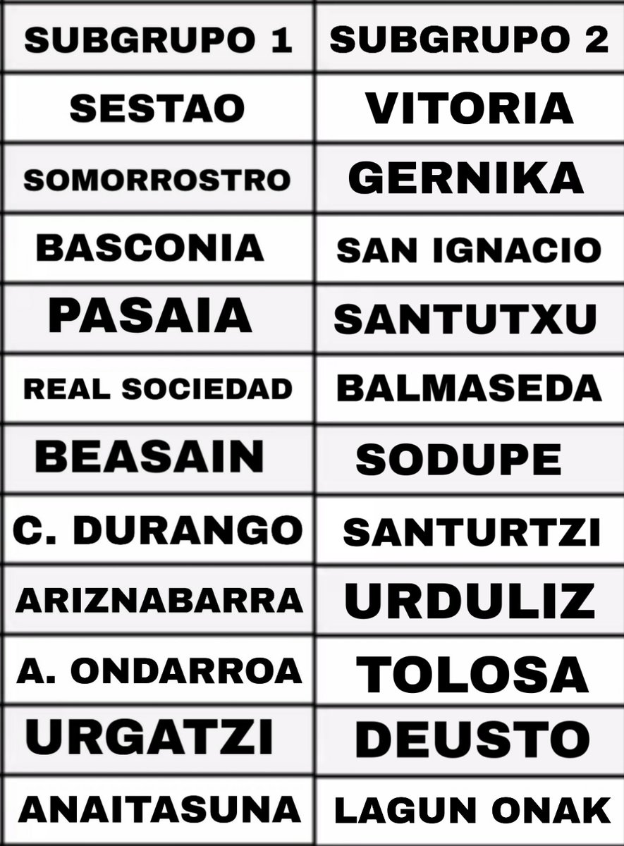 MTerceraeh's tweet photo. #RUMOR Nos llega información de los posibles subgrupos que formarían el Grupo IV de Tercera división. ¿Qué os parece? https://t.co/hWKglzrfV2