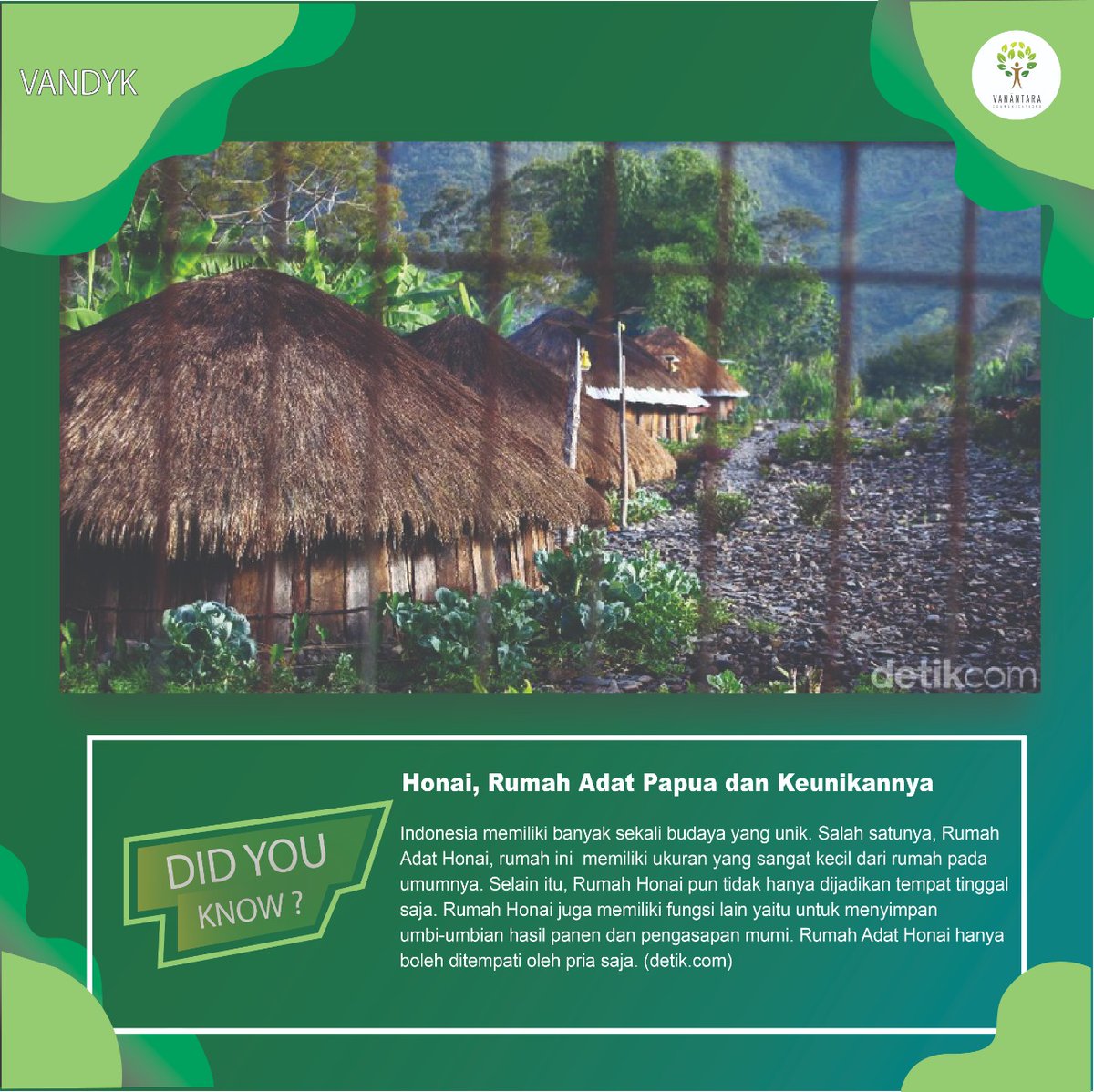 46+ Rumah Adat Dari Papua Adalah Pics