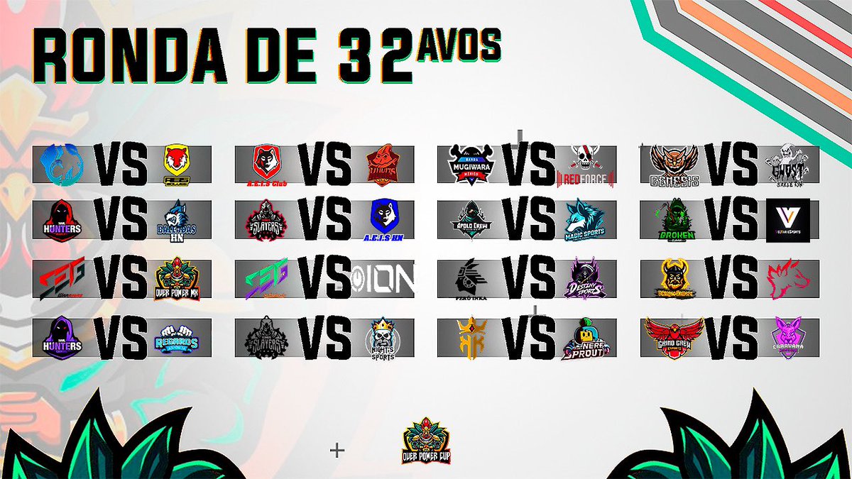 #BrawlStars | #OverPowerCup

Iniciamos con la primera ronda 🤩

¿Que equipos pasarán a la siguiente ronda? 

¡¡¡MUCHA SUERTE A TODOS!!!