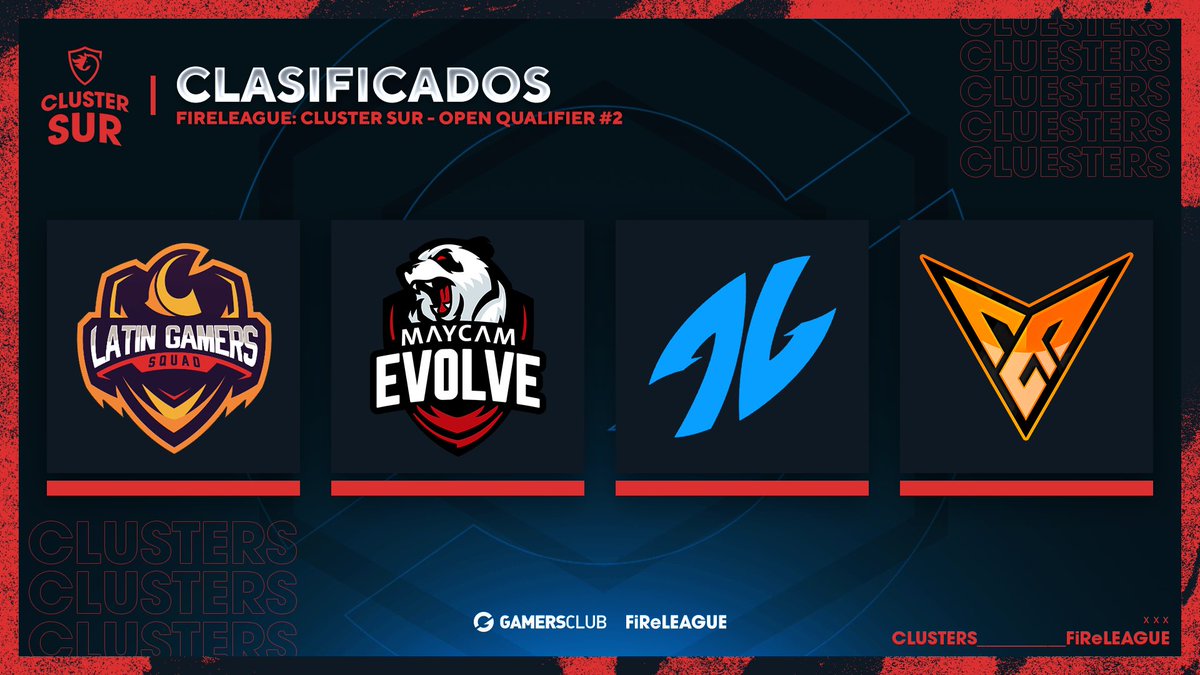 #FiReLEAGUE 🔥 | @laFiReLEAGUE 

Estos son los 4 equipos que se suman al Closed Qualifier del Cluster Sur.

🟠<a href="/LatingamerSquad/">Latingamers Squad</a> 
🔴@EvLGamingOK 
🔵<a href="/Alianza_GG/">Alianza Gaming</a> 
🟠<a href="/VirtualesGG/">Virtual Esports</a> 

🗓Las clasificatorias se jugarán los días 29 y 30 de agosto.