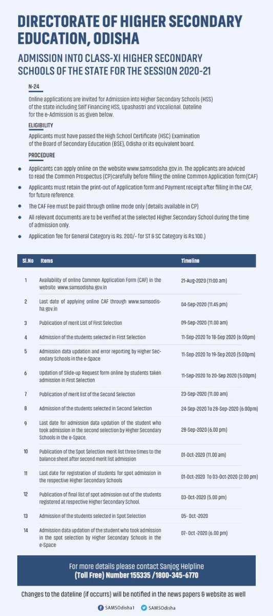 SAMS Odisha tweet media