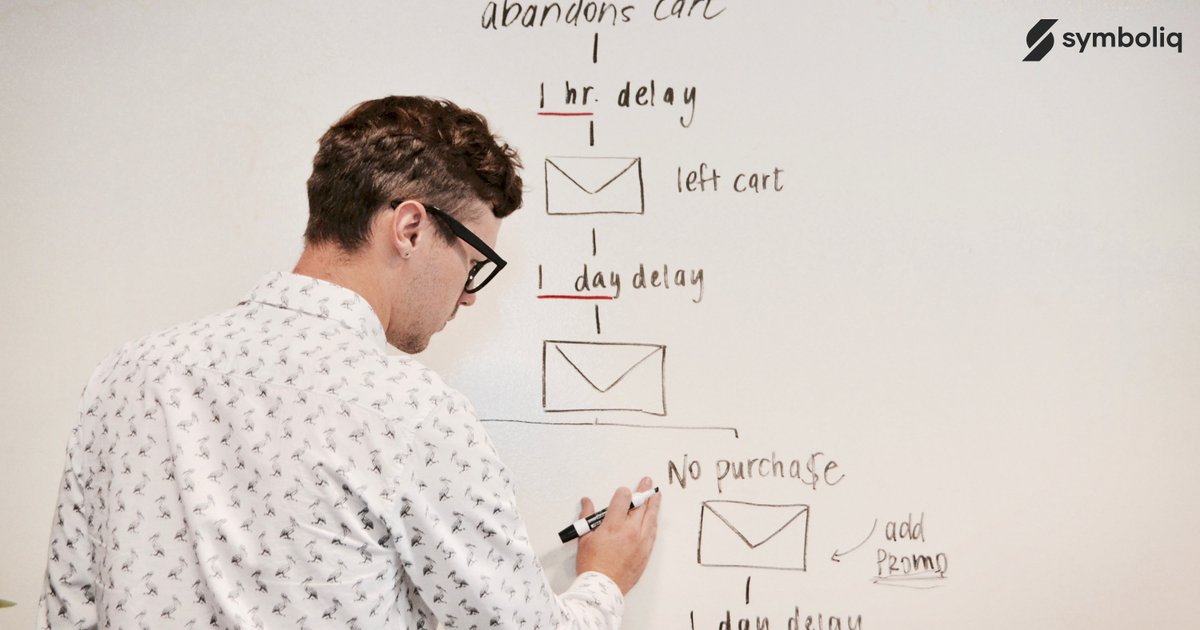 SymboliqMedia's tweet image. While the workflow is essentially an outline of the structure used to complete the work and move it through the organization, when developing a winning workflow strategy, it is helpful to further break it down step by step. #symboliqmedia #workflow #workflowstrategy