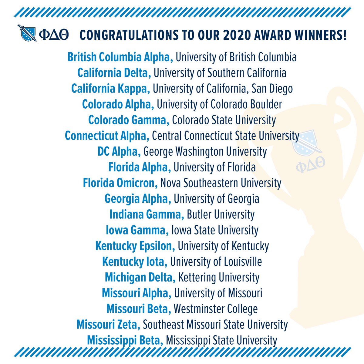 Phi Delta Theta tweet media