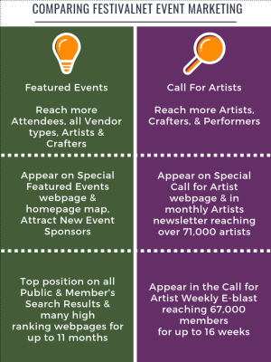 festivalnet's tweet image. Event Producers and Promoters - We're here for you! List your Event for Free and Enjoy Extra Promotions at easy breezy prices. festivalnet.com/promote #CallsForArtists #FairsandFestivals #FeaturedEvents