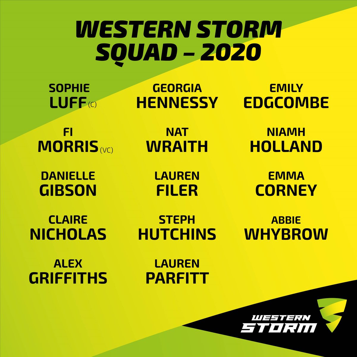 SomersetWomen's tweet photo. Western Storm are delighted to be able to announce our playing squad for the 2020 season 👍

Ready to begin a new era!

Read more ➡ https://t.co/zEywSFawcE

#StormTroopers 🌪 https://t.co/405FBhwjcx
