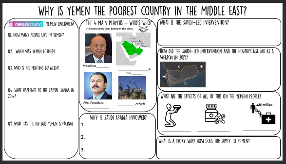 fitzpatrick_m's tweet image. I've almost finished creating a series of lessons on the Middle East for KS3! This has been today's task - a lesson focusing on Yemen and the geopolitical factors at play. #geographyteacher #NQT
(@KCGeographies thank you for the inspiration for this particular lesson!)