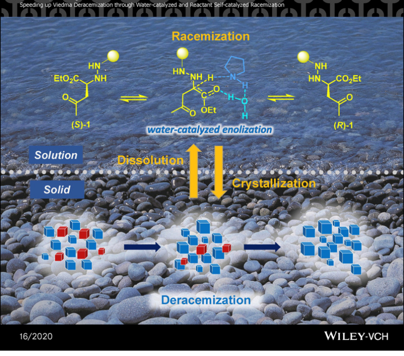 Tsogoeva_Group's tweet photo. 🌟Cover Feature🌟of our recent collaboration with The #MaxPlanck Institute for Dynamics of Complex Technical Systems is online! Congrats to @COREITN ESRs @carola_tortora &amp; Francesca! @FAU_Germany @OVGUpresse  

@ChemPhysChem https://t.co/f7AqWXrAwT  
https://t.co/1rvWs1rdov https://t.co/WPSxFdn6Sm