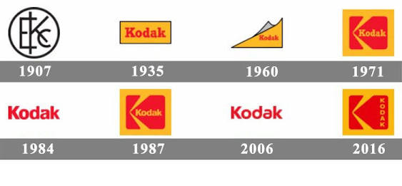  #கோடாக்_நிறுவனம்The East Man Kodak Company என்பதையயே Kodak என சுருக்கி செல்லமாக அழைத்தார்கள்.(நம்மூரு கிருஷ்ணமூர்த்திய 'கிச்சா' ன்னு கூப்பிடற மாதிரி..!)இது 1888 ல் அமெரிக்காவில் தொடங்கப்பட்டது. புகைப்பட துறையில்  #Kodak பாரம்பரியமான ஒரு மிகப்பெரிய நிறுவனம்..!