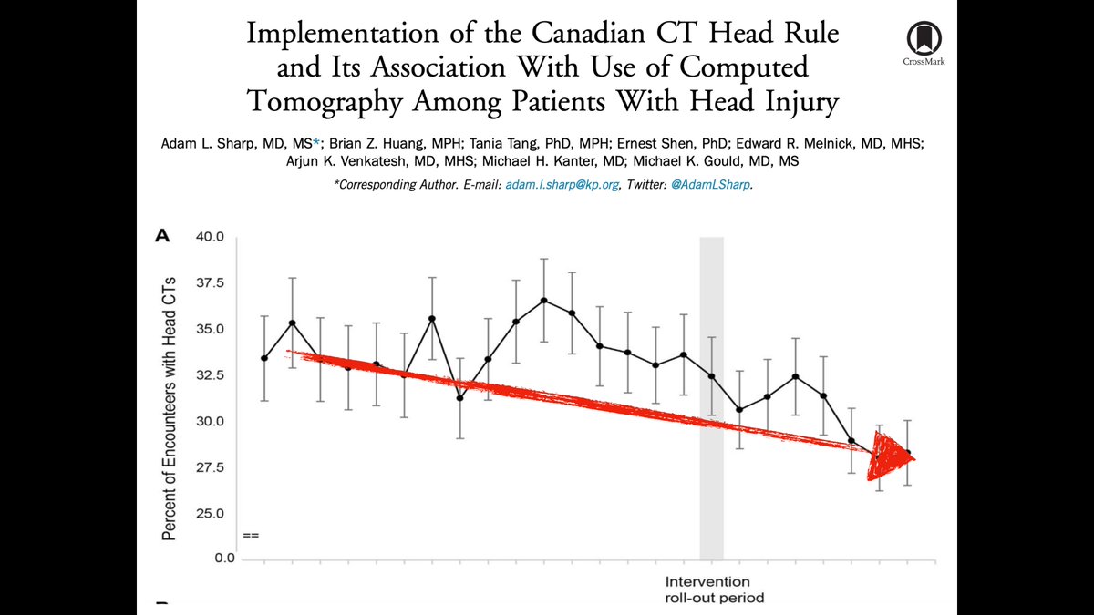 What is the impact of the clinical decision tool? Has an impact analysis been done? These tools may perform well in different environments (eg. imaging tools may actually *increase* ordering in places outside the US or places that don't have wild overtesting issues)