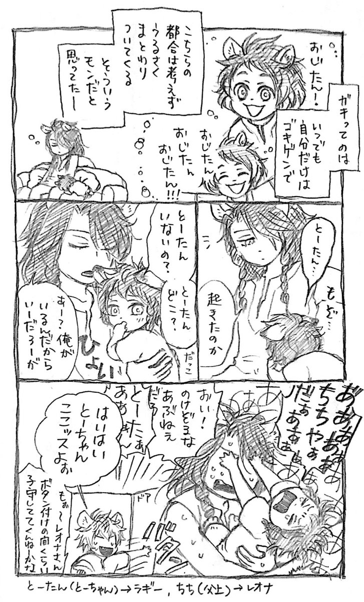 ヨソの子にはめっちゃ好かれるのに自分の子には懐かれなくて構うとギャン泣きされるレオナさんが見たくて描きました。
⚠️捏造子どもいます
⚠️レオラギです。両方男ですが子どもがいます(深く考えない) 