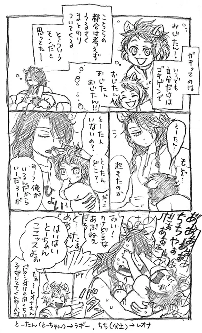 ヨソの子にはめっちゃ好かれるのに自分の子には懐かれなくて構うとギャン泣きされるレオナさんが見たくて描きました。
⚠️捏造子どもいます
⚠️レオラギです。両方男ですが子どもがいます(深く考えない) 
