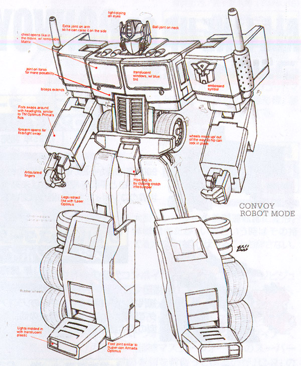 Did CHUG concept art the other day, so why not Masterpiece this time around? Starting with this concept for MP-01, by Don Figueroa!