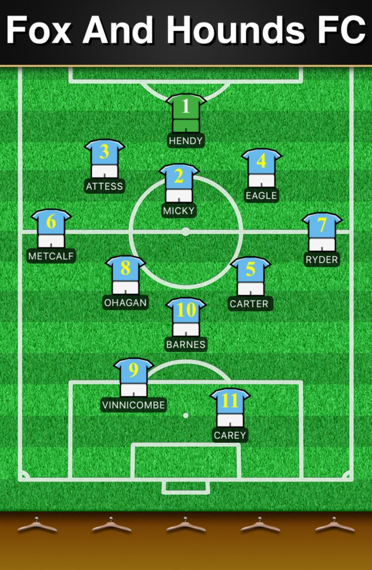 Fox and Hounds Crawcrook FC tweet media