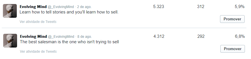 TOP 5 - One sentence tweetsDon't underestimate the power of a short one-sentence tweetJust give your audience something short and let them take the conclusionsDon't explain it on the tweetLet them explain with their own perspective on the replies