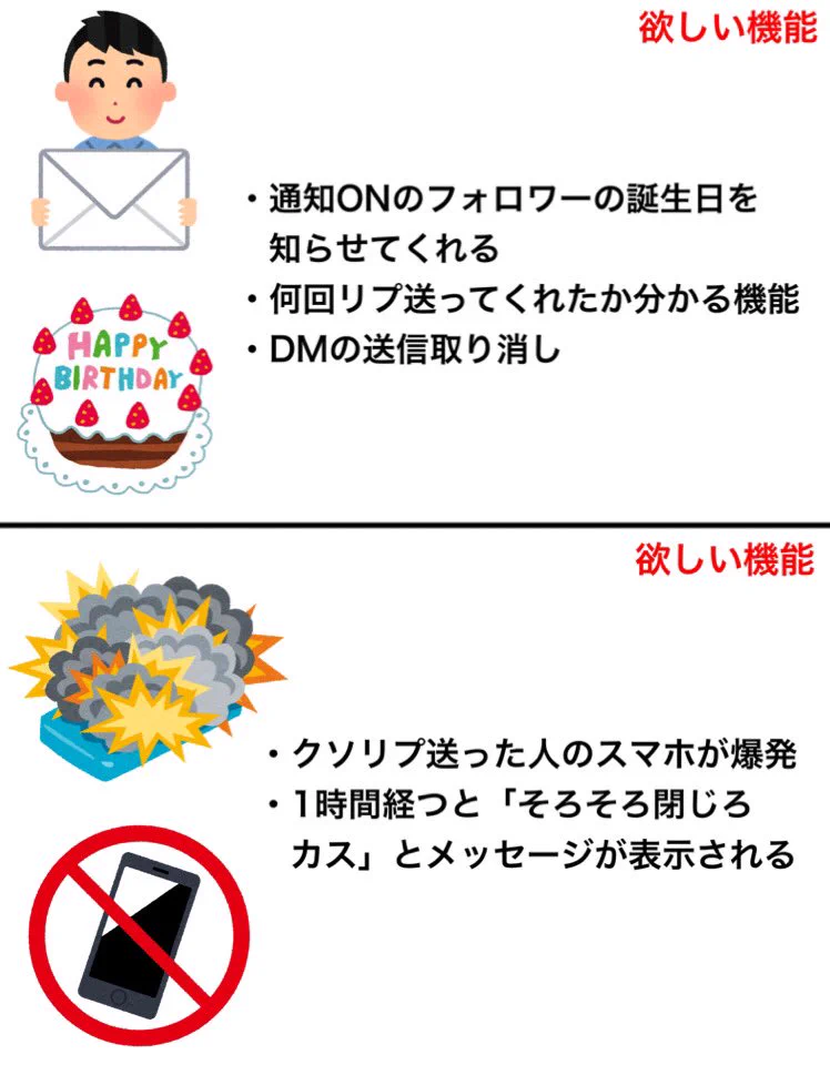 アンケートに画像を載せたい？！Twitterの欲しい機能といらない機能！