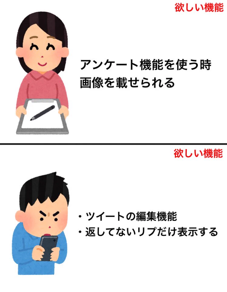 アンケートに画像を載せたい？！Twitterの欲しい機能といらない機能！