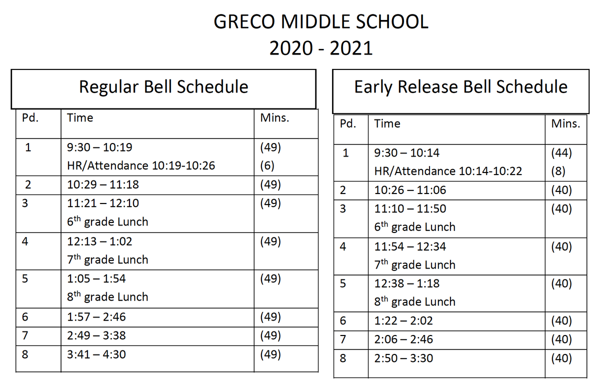 Here is Greco's class schedule.  Please login as an eLearner following this schedule for each of your courses.  Canvas has had some glitches, so thanks for your patience and continued efforts.  The student guide for Canvas can be found here: sdhc.instructure.com/courses/36524