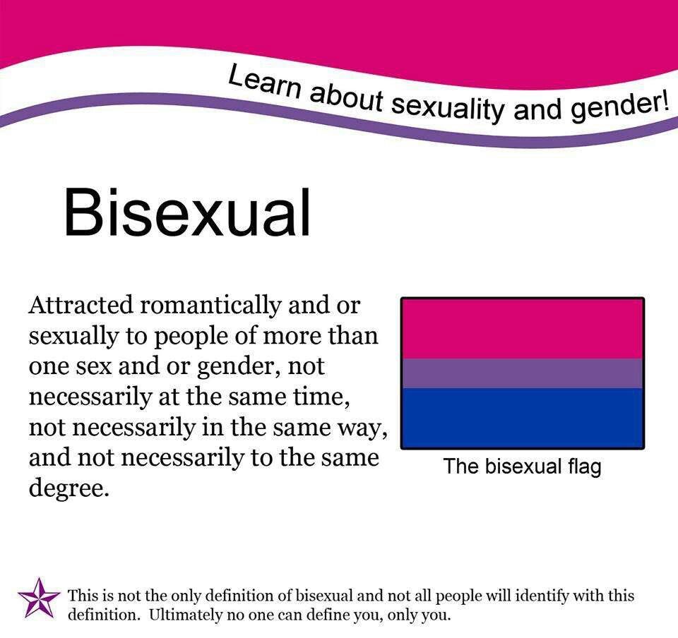 Yes I Am Bisexual No I Am Not