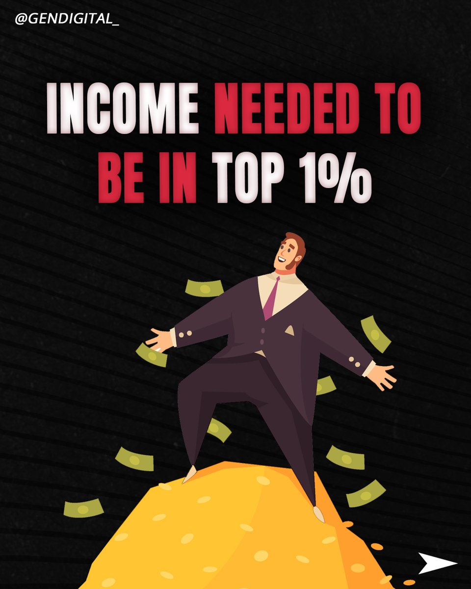 GenDigitalNow's tweet image. 🔑You can either choose your comfort zone and complain about your finances.Or you can play #smart and grind every day not only to increase your income but to have sound finances for the future.Keep trying and grinding unless you are there where you wanted to be.