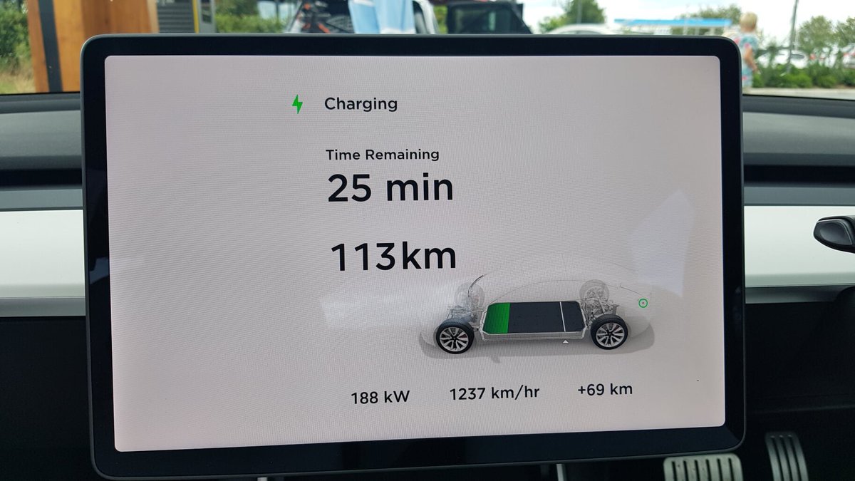 Time for plan D - a 50km drive to Limburg  @Fastned at 120 km/h. No fun on the autobahn. Luckily they had 2 "hyperchargers" that split 300 kW each between 2 CCS and a CHAdeMO. This is exactly how generic highway charging needs to be. No plug wars here and >1200 km/h charge rates.