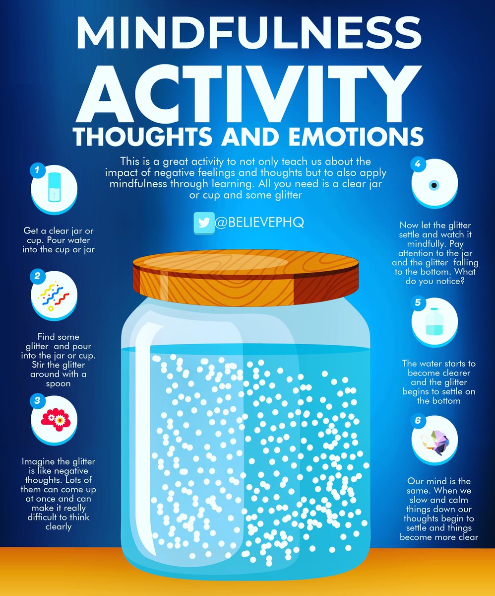 🧠 Mindfulness Activity- Thoughts and Emotions 

#MentalHealthMatters
