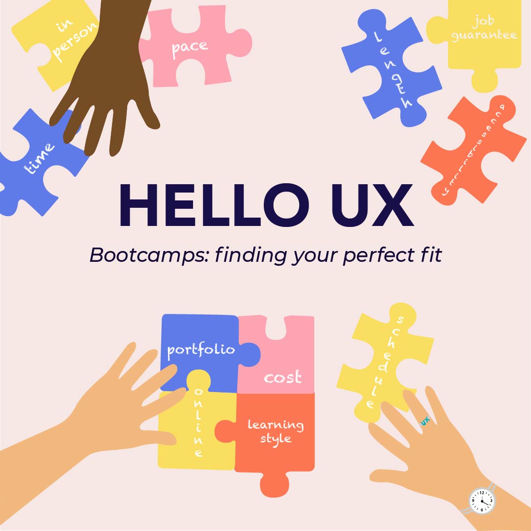 helloux_design's tweet image. Puzzled by UX Bootcamps??? Tune in to our next episode where we discuss important factors to consider when looking for a bootcamp that fits your needs. Episode drops August 31st. 
#HelloUX #UXBootcamp #UXDesign #Womanintech #UXBeginners #UXDesigner #uxpodcast #ux #design