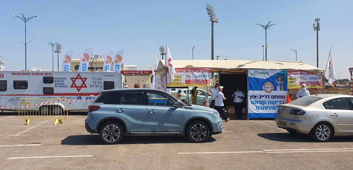 DoverMDA's tweet photo. מספר שיא של דגימות לקורונה - צוותי מד"א דגמו ביום אחד 21,444 בני אדם. לבקשת משרד הבריאות, פיקוד העורף וקופות החולים, ארגון מגן דוד אדום מרחיב את בדיקות הקורונה לציבור וערוך לבצע עשרות אלפי דגימות מדי יום. מתחילת משבר הקורונה דגמו צוותי מד"א כמיליון בני אדם במדינת ישראל https://t.co/SMiGgPgIgJ