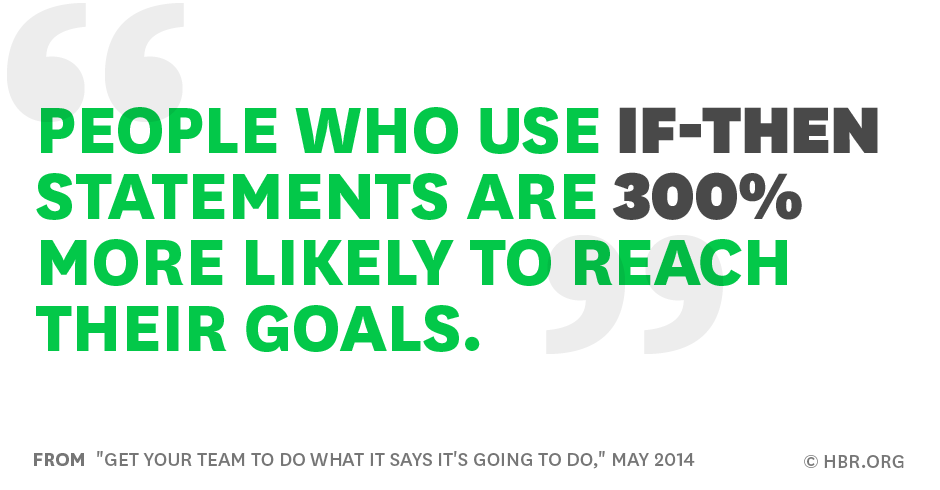 How to achieve goals in 4 steps?

Step 1. Set a goal, to improve communication in the team.
Step 2. Divide the goal into Key Results
Step 3. Determine the exact actions (and who,  how will do them) for each Key Result.
Step 4. Structure your plans as "if-then" statements 
#HowTo