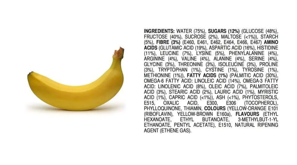 Here is a picture of a banana with a list of its ingredients presented in the same form as the ground beef picture quoted above. If you look closely, you can see they share several chemical ingredients.Chemical names do NOT equate to food health/safety.