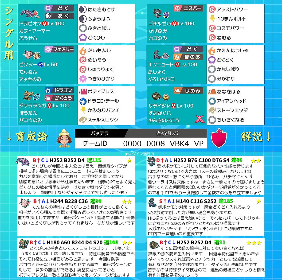 Batteradaisuki シリーズ6対応 便乗商法 どくびしと相性のいいポケモン達を集めてみました ひねくれた戦法が多めですね ドラピオン ゴチルゼル ピクシー エンニュート ジャラランガ サダイジャ です 画像下部に構築記事有 0000 0008 Vbk4 Vp ポケモン