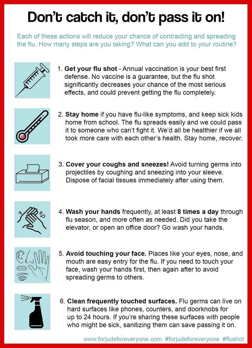 Today I feel the weight of loss that could have been prevented, the worry of more to come.And I'm asking you to keep doing everything you can to stay well and keep your community safe. You can save someone's life. That's everything. Let's do it together.  #forjudeforeveryone 10