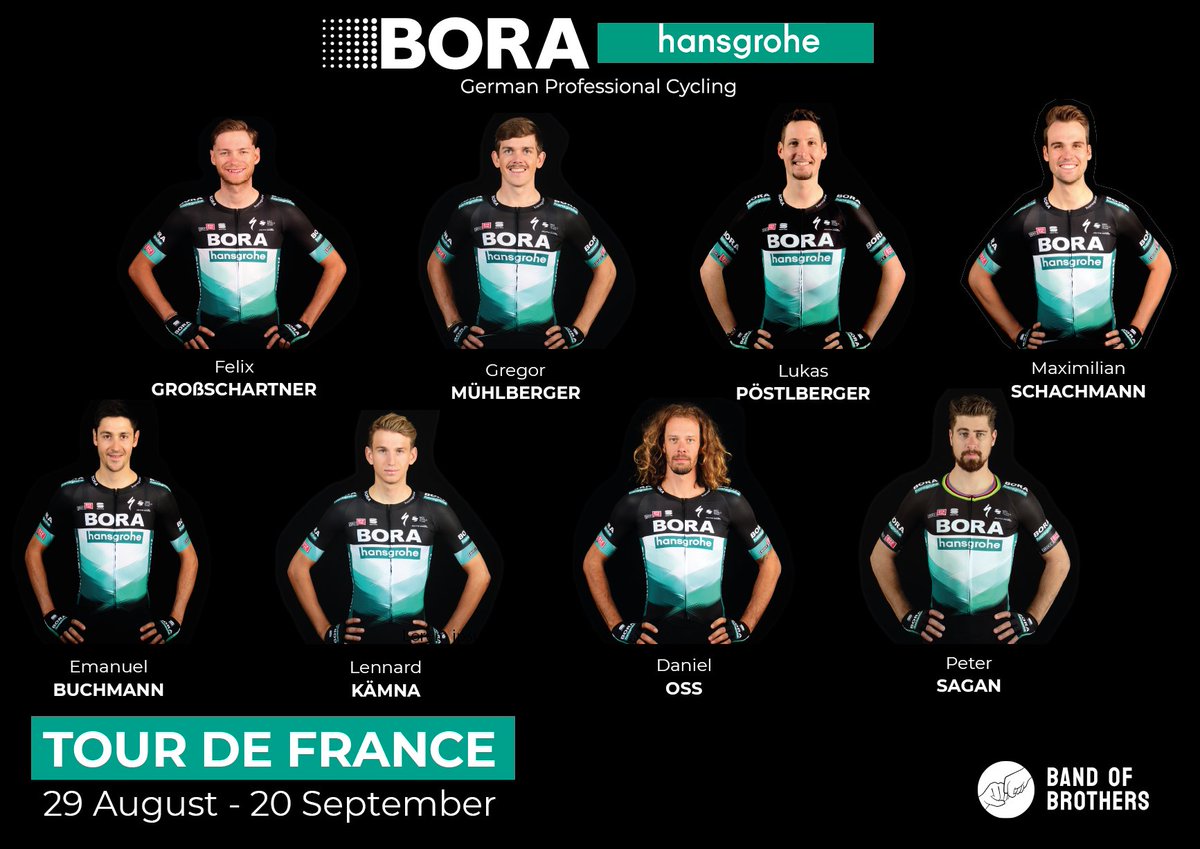 TDF UPDATE: BORA – hansgrohe’s @LeTour team remains unchanged. Read our medical update on @EmuBuchmann @MaxSchachmann & @muehlberger_94 here: bit.ly/2FUgCrJ