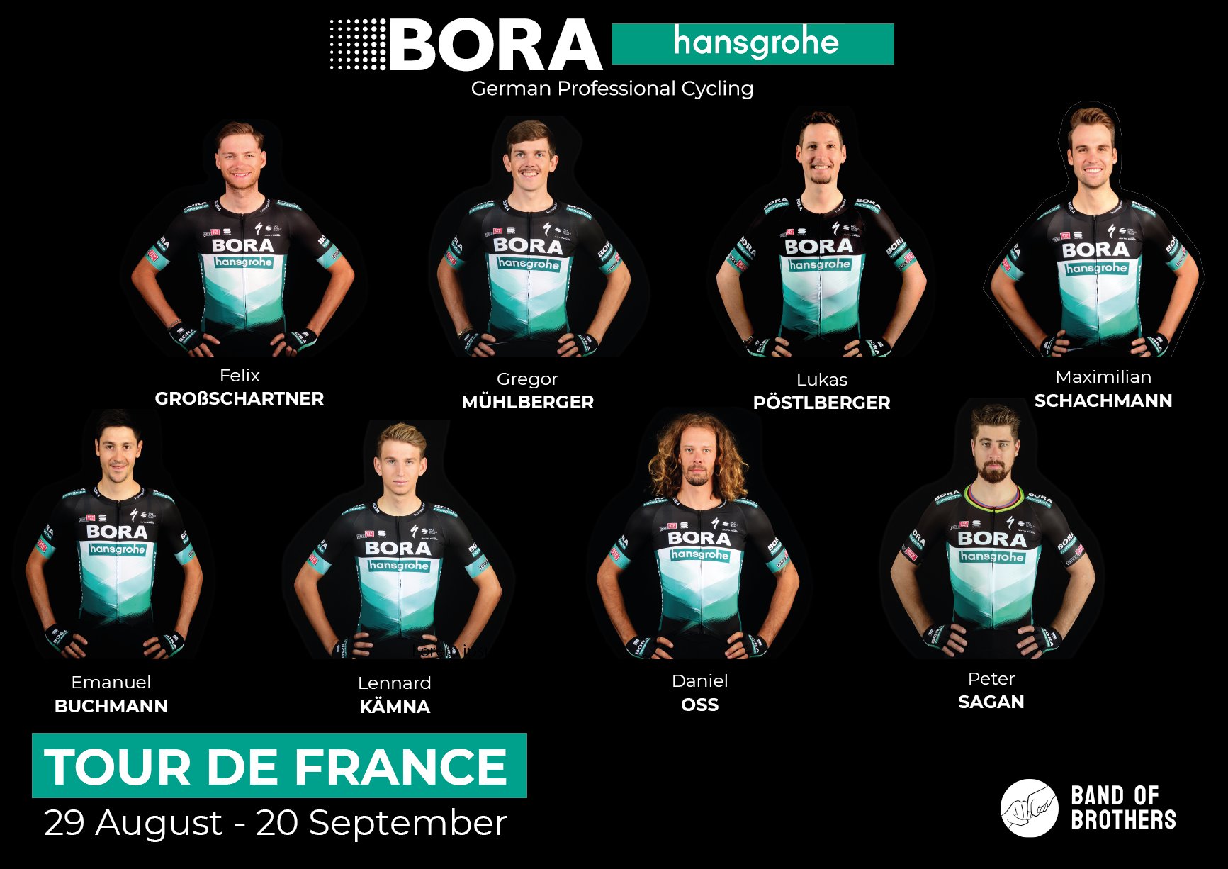 BORA – hansgrohe on Twitter: "TDF UPDATE: BORA – hansgrohe's @LeTour team  remains unchanged. Read our medical update on @EmuBuchmann @MaxSchachmann  &amp; @muehlberger_94 here: https://t.co/0YaEnX72XC  https://t.co/vzsI1rurqN" / Twitter